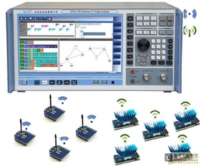 新型射頻儀器在物聯(lián)網(wǎng)測試分析與產(chǎn)品設(shè)計中的關(guān)鍵作用