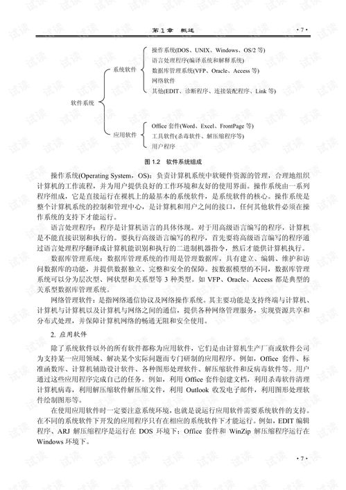 深入解析《計算機軟件技術(shù)基礎(chǔ)》 高巍視角下的軟件測試與文檔資源開發(fā)